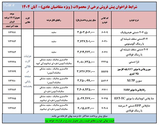 بخشنامه فروش محصولات ایران خودرو (طرح عادی)